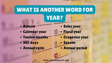 another word for 50 years.